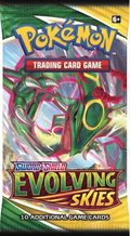 Evolving Skies